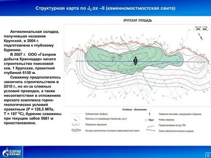 Площадь месторождение