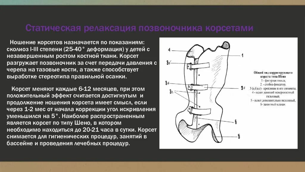 Размеры корсетов для позвоночника таблица. Статическая релаксация это. Корсет доклад в медицине. Картинка статическая релаксация позвоночника корректорами.