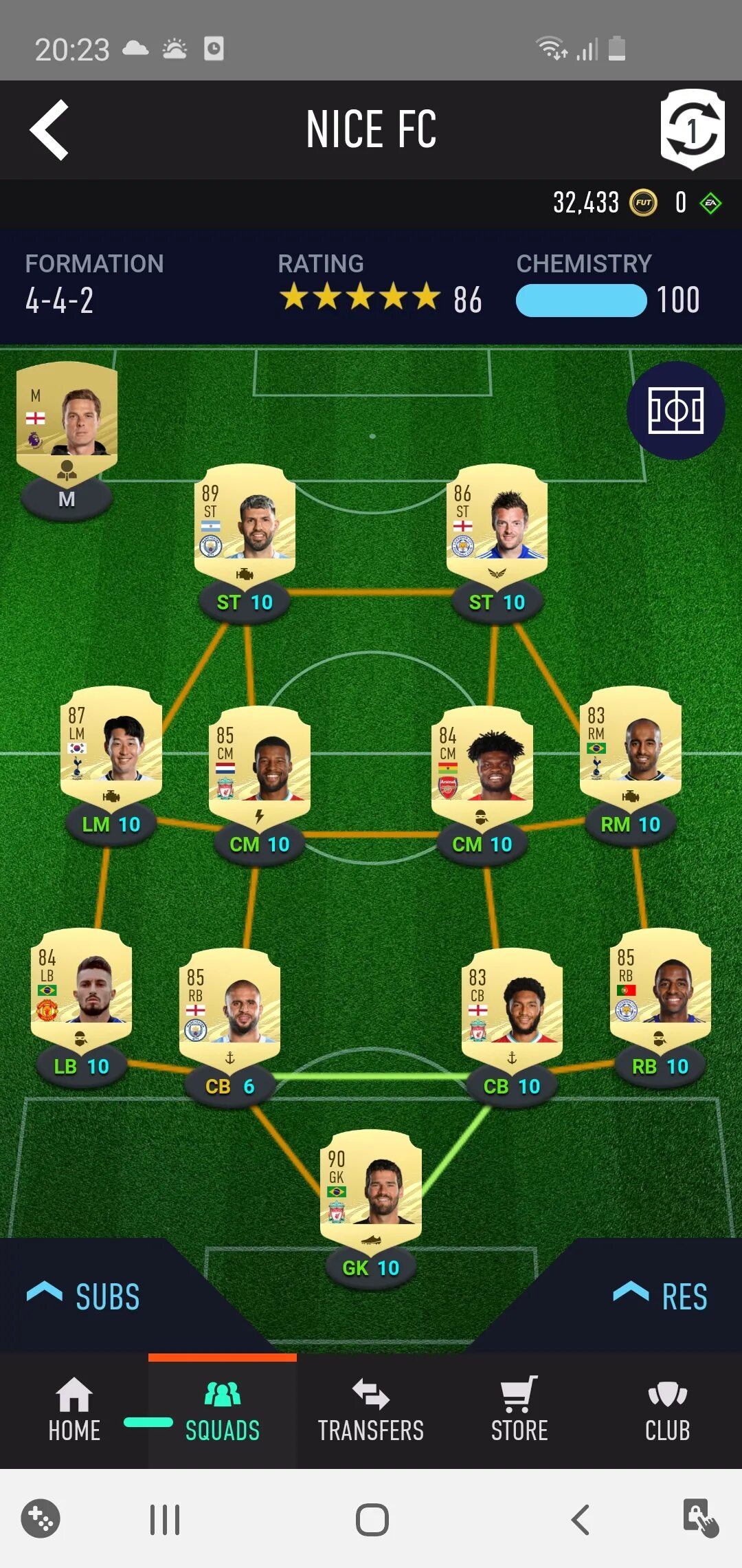 Что значит ультимейт. Составы фифа 21 ultimate team. фифа ультимейт тим. fifa 22 ultimate team. лучший состав в ультимейт тим.