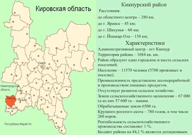 Кировская какой район. Кикнурский район Кировской области на карте. Карта Кировской области. Карта Кировской области с районами. Карта Кикнурского района.