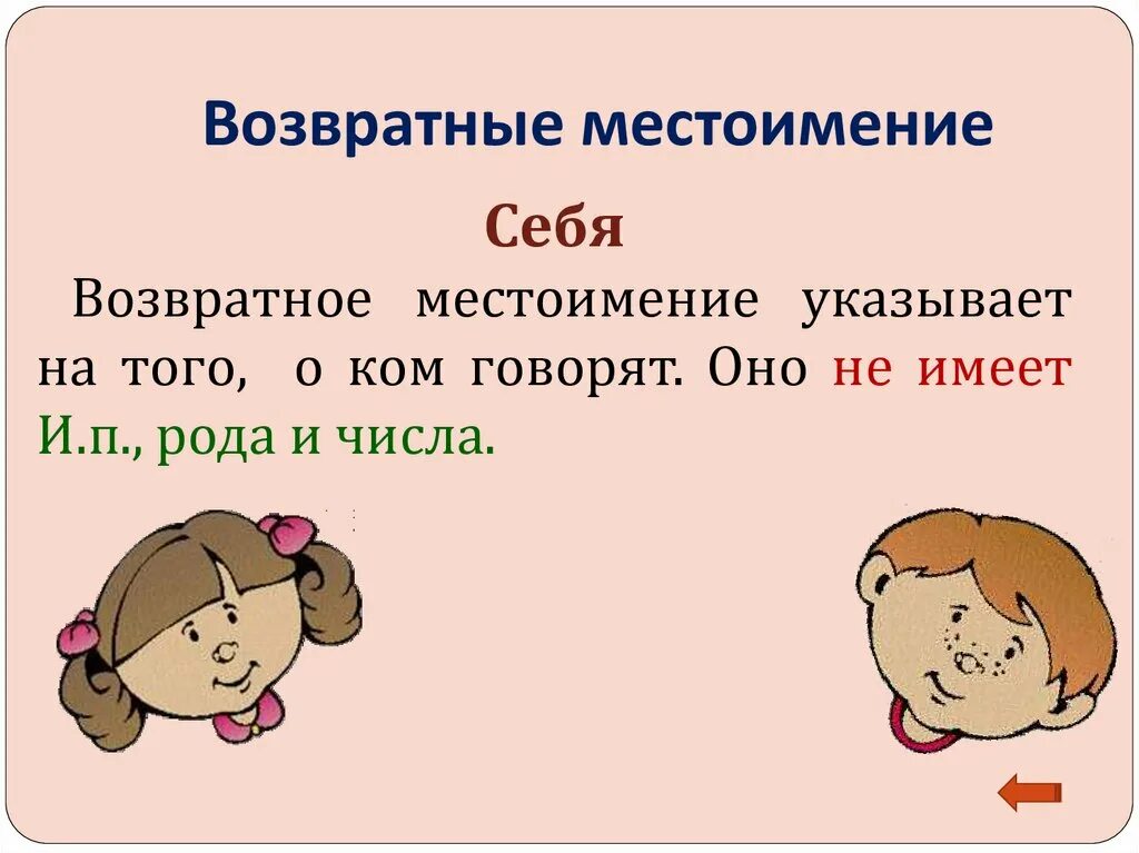 Что обозначает личное местоимение. Возвратные местоимения. Возвратное местоимение себя. Возрастное местоимения себя. Возростноен местоимение.