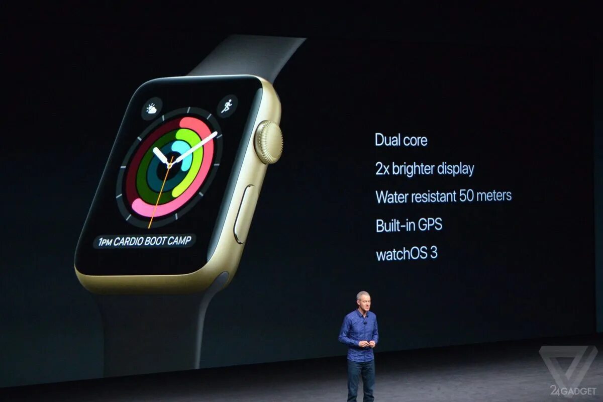 Apple watch se2. Эпл вотч se 2 поколения. Эпл вотч 7 презентация. Эпл вотч se 2 поколения фото. Generation se 2 поколения что это часы.
