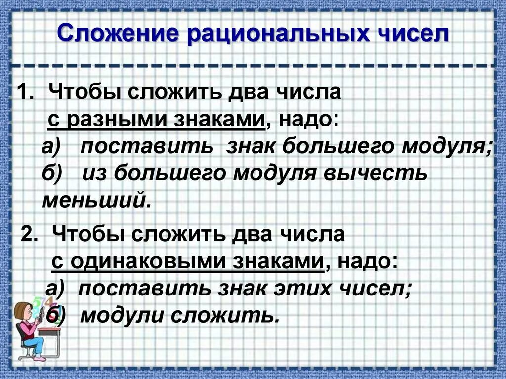 Алгоритм сложения двух целых чисел. Сложение рациональных чисел. Правила сложения рациональных чисел. CKJ;tybtрациональных чисел. Правила сложения и вычитания рациональных чисел.