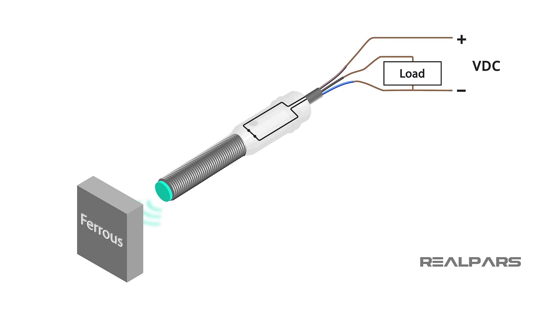 Proximity sensor. 3a 10w датчик сопротивления. Inductive proximity sensor wiring. Inductive proximity sensor diagram. Inductive proximity sensor wiring diagram.