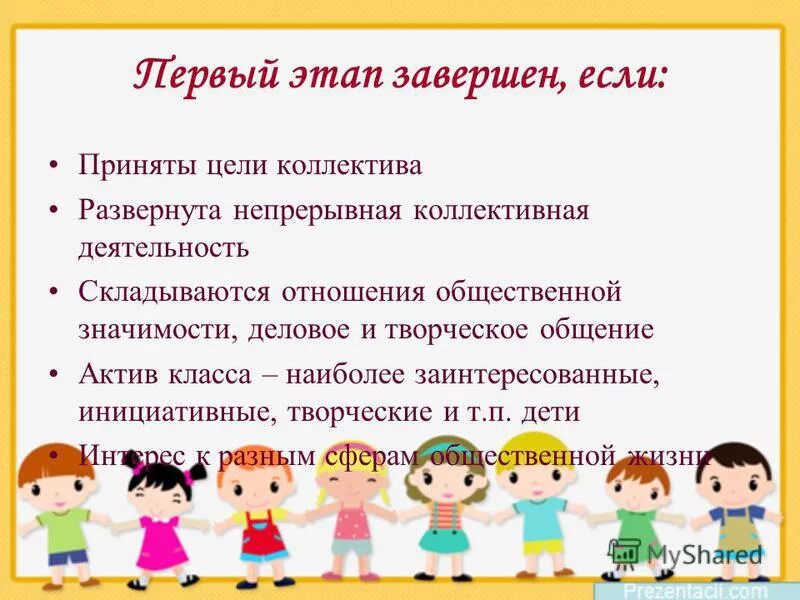 Коллективныемформы работы. Воспитательные задачи коллективного планирования. Совокупность участников подразделения дополнительного образования. Цели и задачи для лабораторного занятия. Коллективная работа цель и задачи.