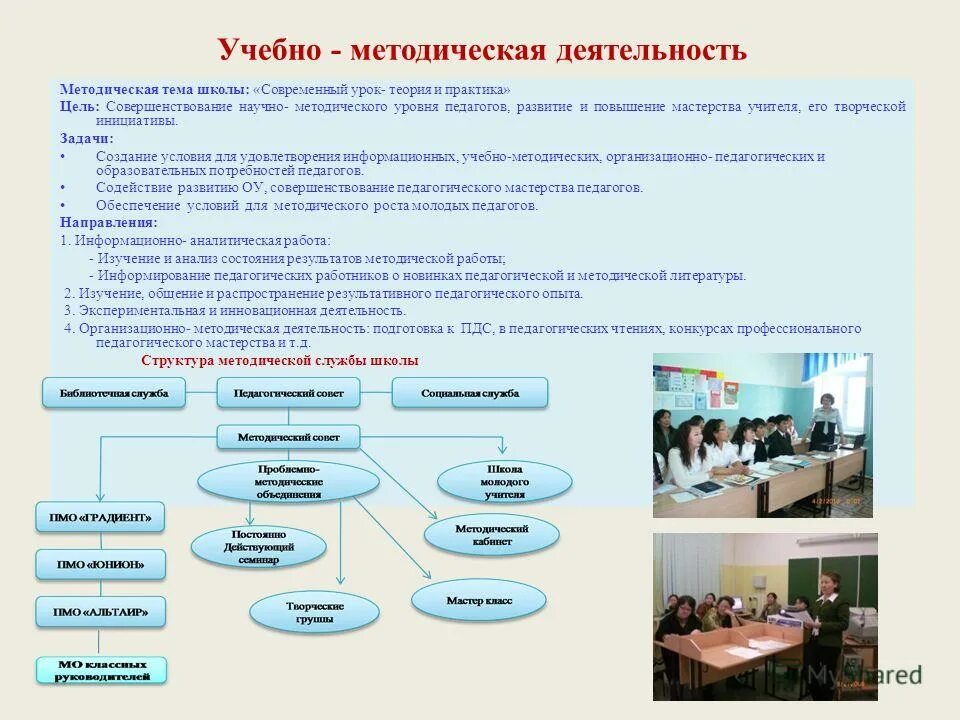 Повышение методического уровня педагога. Методическая работа учителя в школе. Формы повышения профессионального мастерства педагогов. Основные направления повышения профессионального уровня педагога. Повышение профессиональной компетенции в воспитательном.