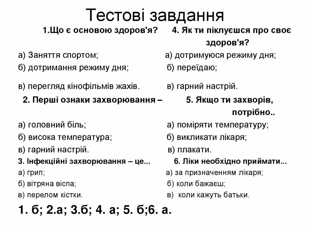 Тестовый контроль знань алгебра і геометрія 8 клас. Зно фізика. Зно 2019. Бестові. 8 клас алгебра збірник контрольних і самостійних робіт.