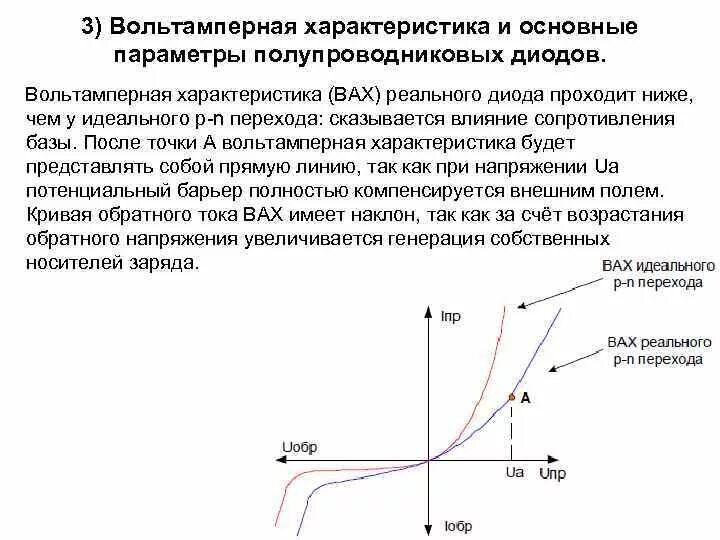 Вольтамперная характеристика это. Вольт амперная характеристика полупроводникового диода. Вах полупроводникового выпрямительного диода. Вах выпрямительного диода. Вольт амперная характеристика выпрямительного диода.