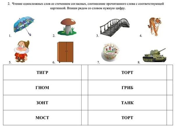 Односложные и двусложные слова. Односложные слова с буквой а 5 класс. Чтение слов со стечениями с согласными. Тренажёр "чтение по слогам". Односложные слова с буквой а 5 класс.