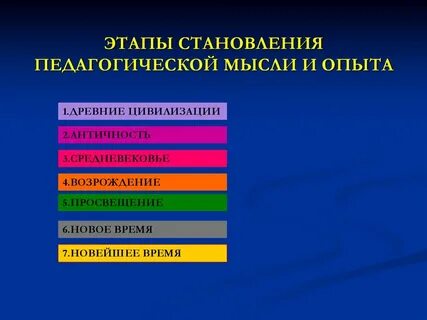 Античность средневековье новое время