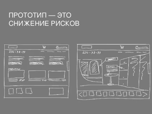 Прототип применению. Виды прототипирования. технология прототип. примеры прототипов изделия. прототипирование 8 класс.