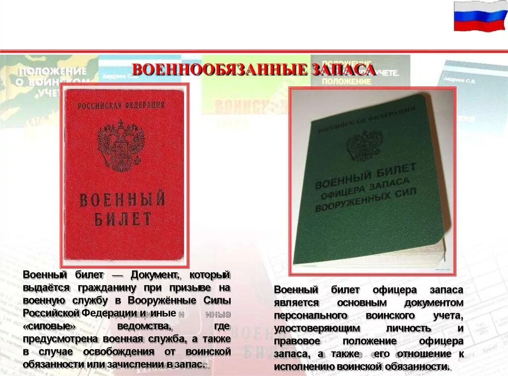 Военнообязанная письмо. Документы для военного билета. Какие документы нужны для получения военного билета. Какие справки нужны для получения военного билета. Документы для оформления военника.