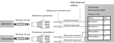 Подключение голосового