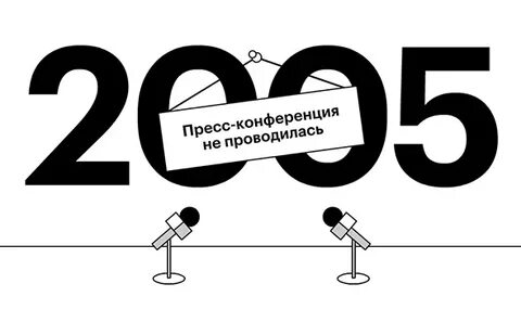 Как работает 16 8