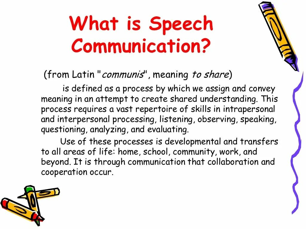 Спич. What is Speech. Speech communication. Speech communication process. Types of Speech.