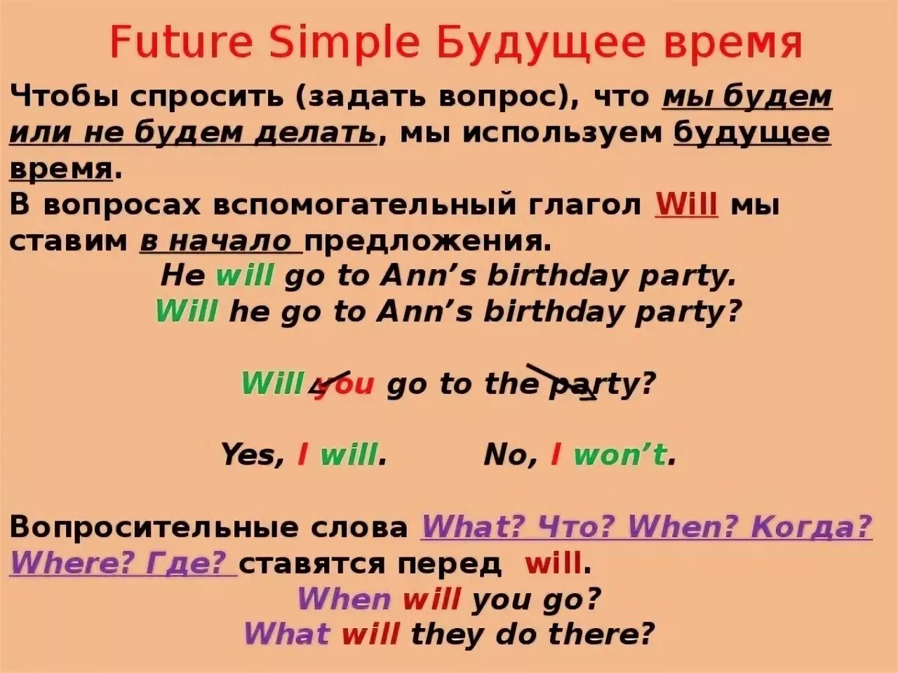 В будущем времени как пишется. Вопросы будущего времени в английском. Будущее время в английском языке вопросы. Будущее простое время вопросы. Future simple в английском языке.