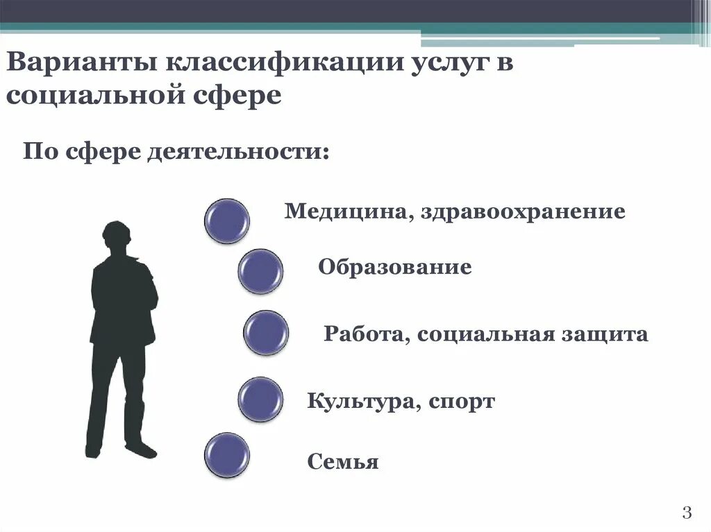 Работа в сфере социального обслуживания