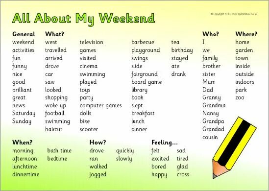 What are you do last weekend. Английский для детей weekend. Лексика my weekend. Weekend Vocabulary. Топик по английскому языку my weekend.