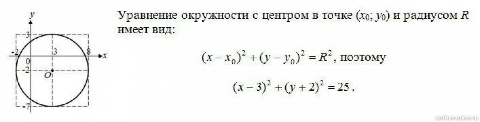 Найти радиус уравнения окружности. Запишите уравнение окружности с центром в точке. уравнение окружности. запишите уравнение окружности. уравнение окружности с центром в точке и радиусом.