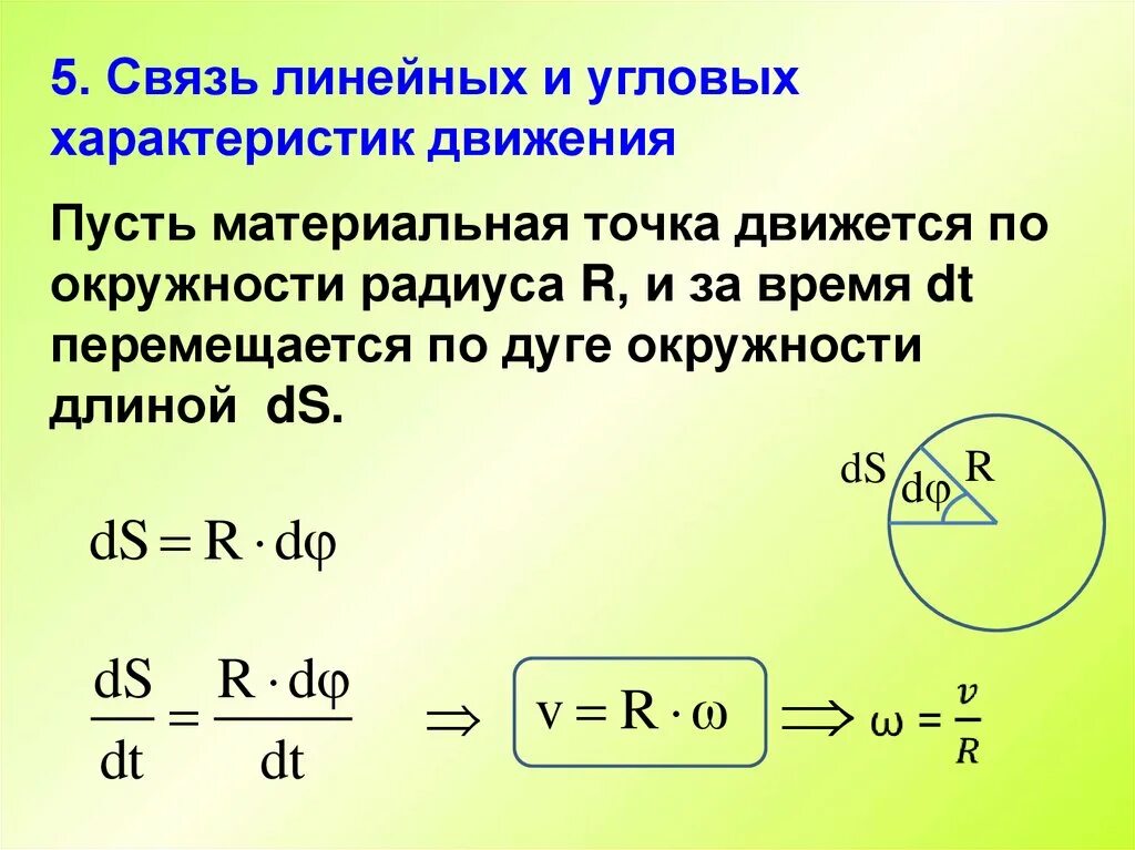 Связь между линейной и угловой связью. Связь линейных и угловых характеристик движения. Связь линейных и угловых характеристик. Связь линейных и угловых характеристик вращательного движения. Связь между линейными и угловыми характеристиками движения.