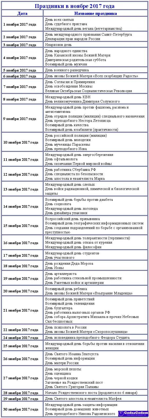 Календарь всех праздников на май. Календарь май праздники каждый день. Праздники мая. Смешной календарь праздников на каждый день. Праздники в июле на каждый день.