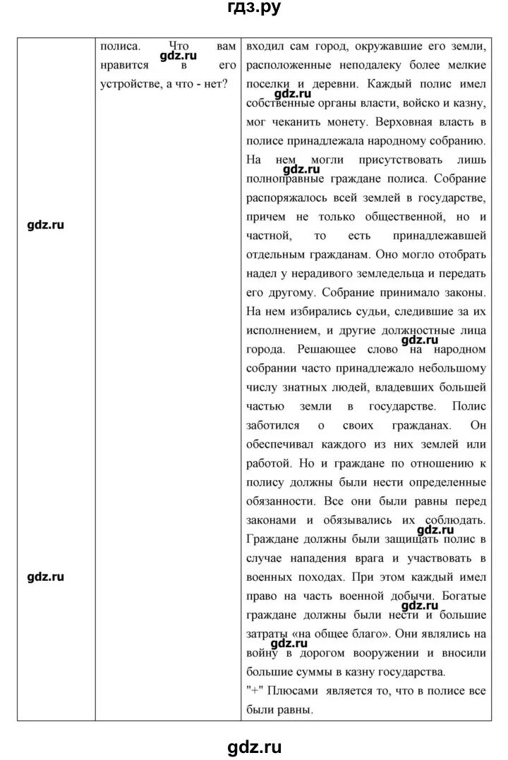 История россии 7 класс параграф 26 таблица. Таблица по истории 5 класс параграф 26. Конспект по истории 5 класс параграф 26. Рассказ по истории 5 класс параграф 26. Конспект по истории 5 класс параграф 27.