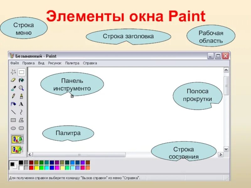 Что отображается в строке заголовка paint. Строка меню в Paint. Элементы окна Paint. Строка состояния в паинте. Строка состояния окна паинт.