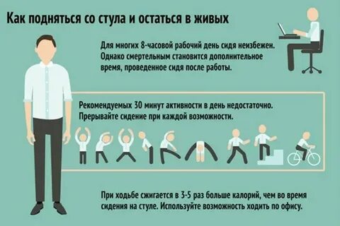 Не могу усидеть на одном месте