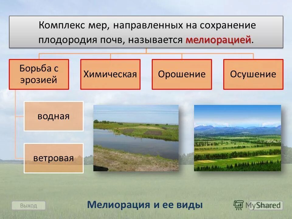 Меры по охране окружающей среды. Профилактика это комплекс мероприятий включающий. Комплекс мер по сохранению. Комплекс мер по сохранению. Охрана подземных богатств.
