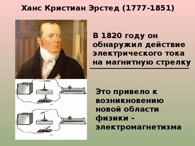 Ханс Кристиан Эрстед. Эрстед обнаружил действие электрического тока на. Ханс Кристиан Эрстед основоположник электромагнетизма. Опыт Эрстеда 1820.