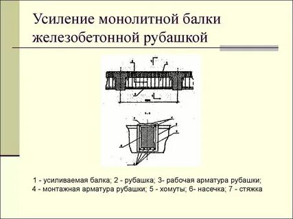 Критическое усиление