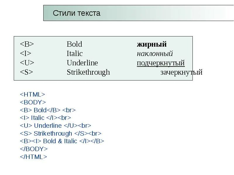 Теги жирный шрифт. Теги для жирного текста. Html сделать текст жирным. Жирный шрифт в html. Тег жирный текст в html.