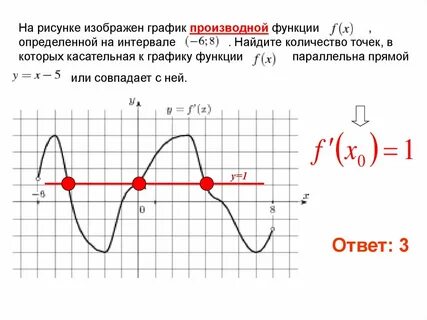 Какая из перечисленных точек