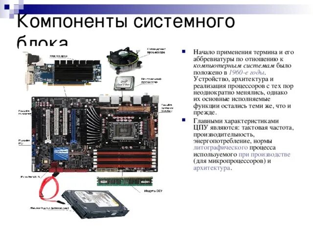 Составные части компьютера. Из каких компонентов состоит компьютер. Компонентами системного блока являются:. Внутренние части компьютера.