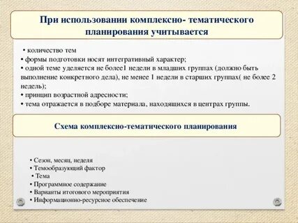 Тематический каркас поурочного плана учитывает
