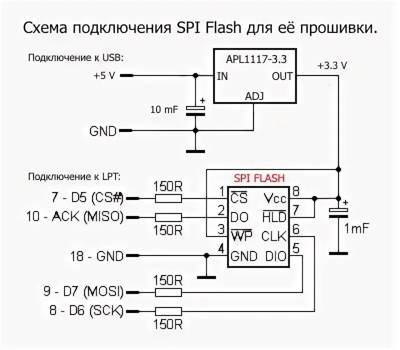 Программатор ch341a зеленый. Программатор ch341a hfcgbyjdrf. Программатор для SPI Flash 25q64. Программатор SPI И i2c микросхем памяти ch341a Mini Programmer.