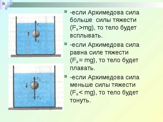 Тело всплывает в жидкости если архимедова сила. Архимедова сила. Архимедова сила физика 7. Архимедова сила физика 7 класс. Сила Архимеда и сила тяжести.