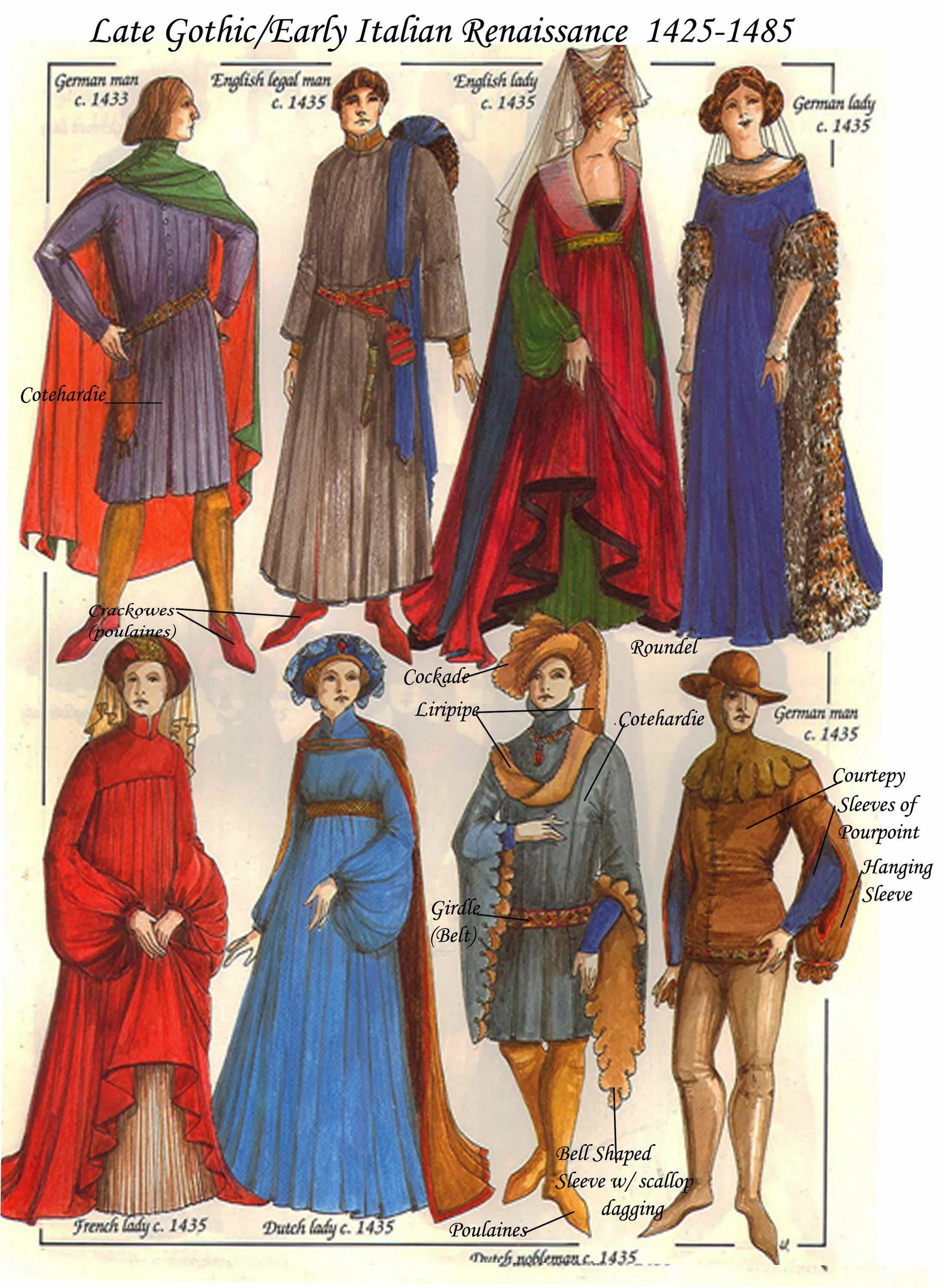Костюм эпохи средневековья романский стиль. Костюм раннего средневековья романский. Романский стиль в костюме раннего средневековья. Костюм раннего средневековья романский стиль в костюме. Одежда эпохи средневековья