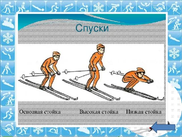Спуск в средней стойке на лыжах. Спуск в низкой стойке на лыжах техника. Низкая стойка лыжника. Лыжник выполняет спуск в стойке. Спуск в основной и низкой стойке.