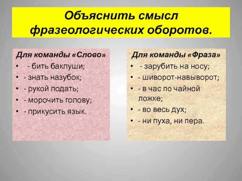 Объясните значения фразеологических оборотов шапка мономах