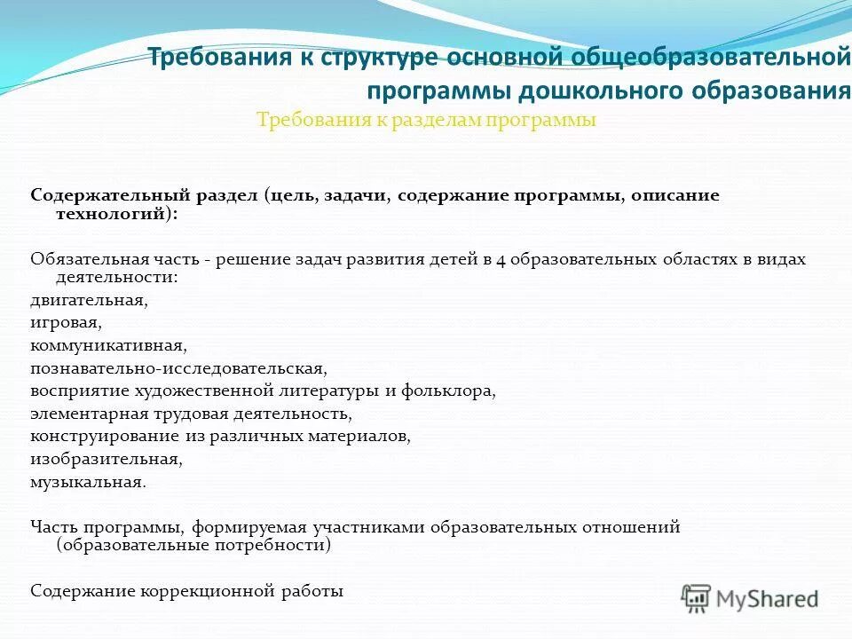 Задачи и содержание образовательных программ. Презентация на тему содержание образования. Методическая программа это. Задачи программы успех. Обязательность образования в рф.