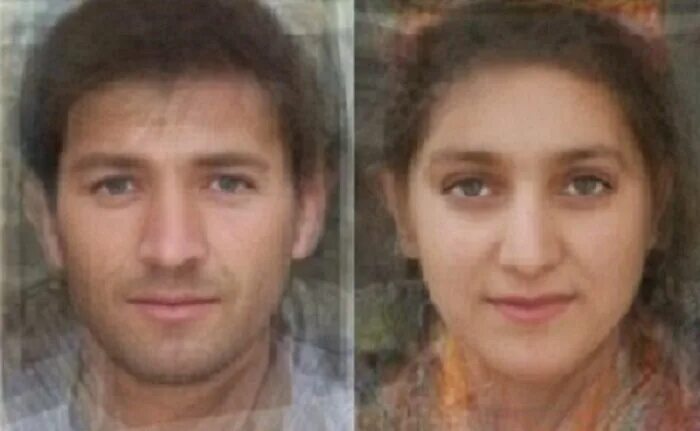 Средиземноморская внешность. Каспийский тип. Динарский тип балкано кавказская раса. Туранид фенотип. Балкано кавказская раса представители.