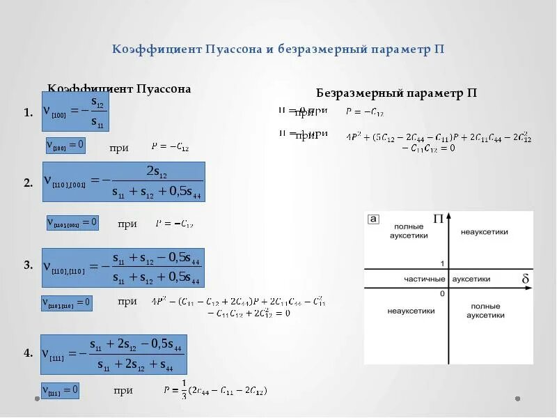 Определение коэффициента пуассона. Определение коэффициента пуассона