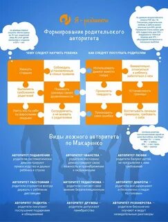 Родители ч 5