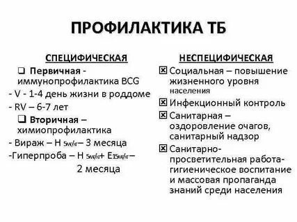 Неспецифическая профилактика виды
