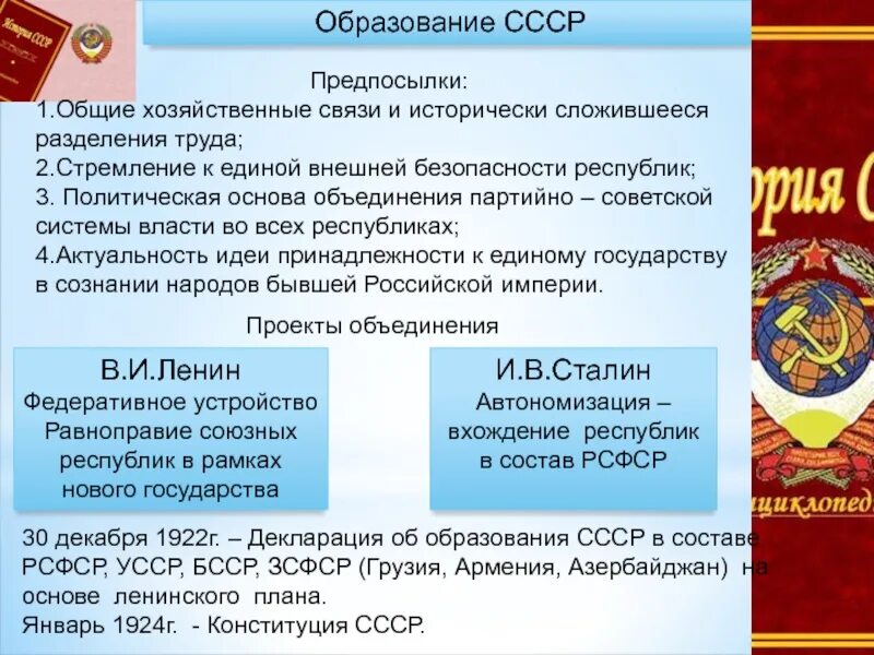 Образование СССР 1922 причины. Предпосылки образования СССР. Причины образования СССР. Политические причины образования СССР. Образование ссср и первая конституция ссср