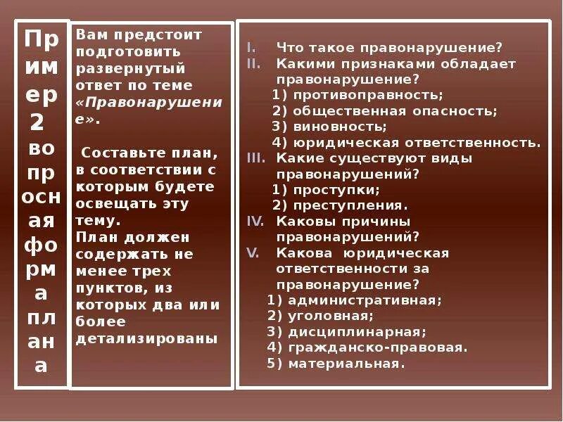 Составьте план по теме правонарушение. План составления сложного плана по обществознанию. План с подпунктами. Алгоритм составления сложного плана по обществознанию. Составьте сложный план развернутого ответа по теме правонарушение.