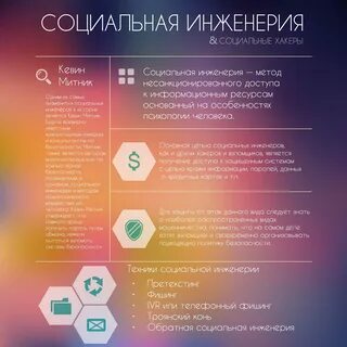 Методы социальной инженерии
