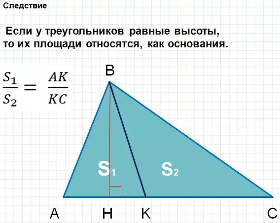 Имеющие высоту. Как относятся площади треугольников. Площадь треугольника с высотой. Площади треугольников с общей высотой. Отношение площадей треугольников имеющих равные высоты.