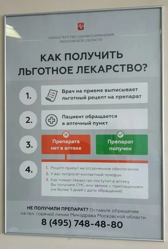 Кому выдаются льготные рецепты. Справочный телефон по льготным рецептам. Телефон выдачи льготного лекарства в поликлинике. 4. Телефон льготных лекарств Ленинский 131.